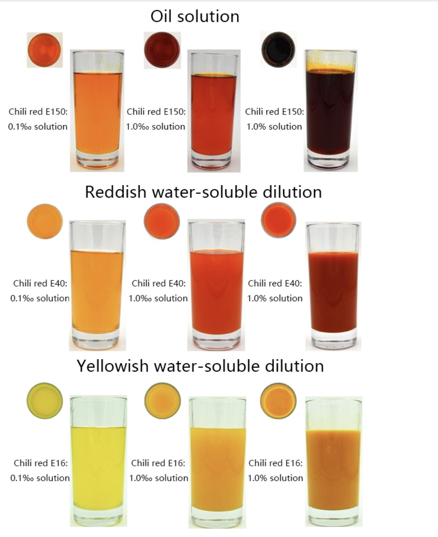 Паприка красная